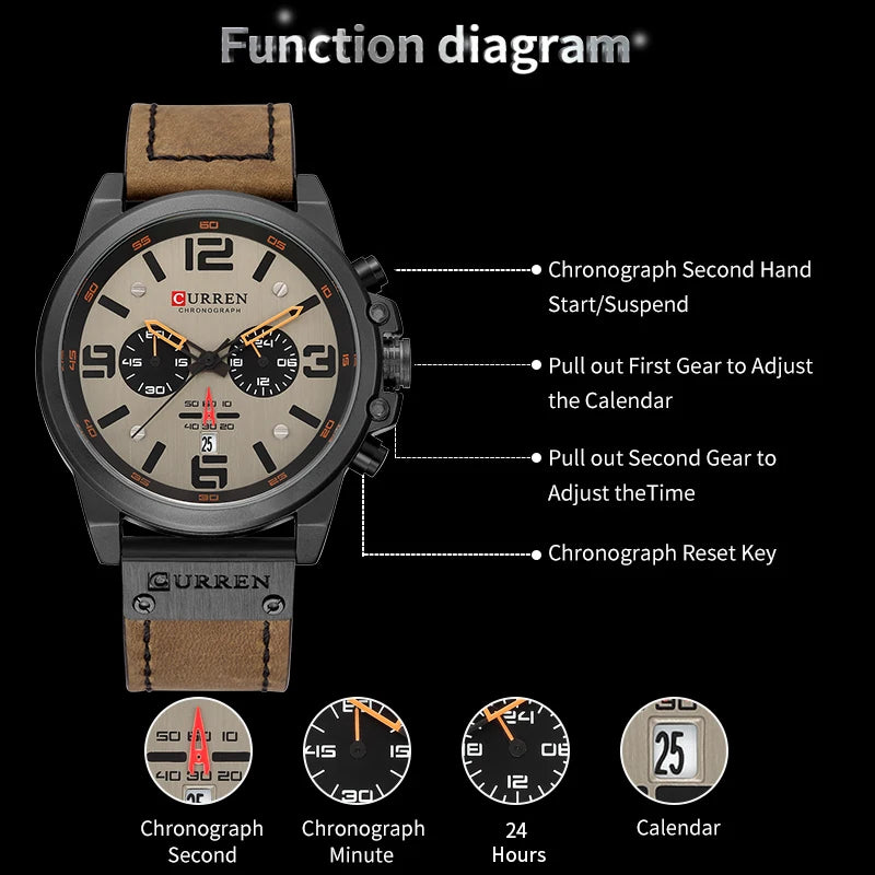 Men's Luxury Quartz Watch – Curren Fashion Sport & Business Wristwatch